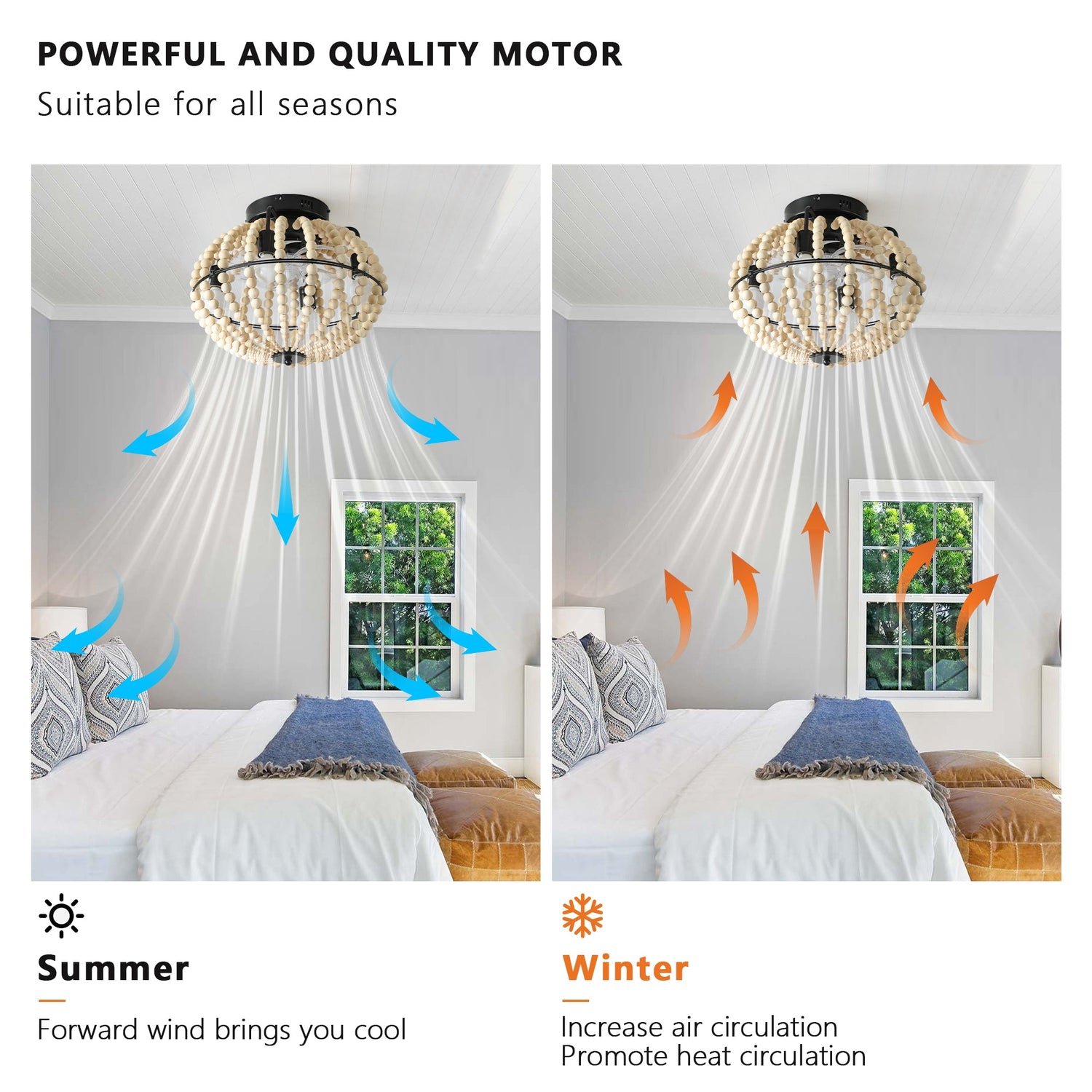 Ceiling Lights