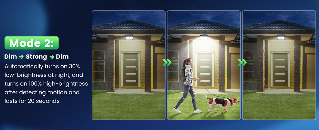 Solar Outdoor Motion Sensor Lights – Waterproof LED Security Lights (2 Pack)