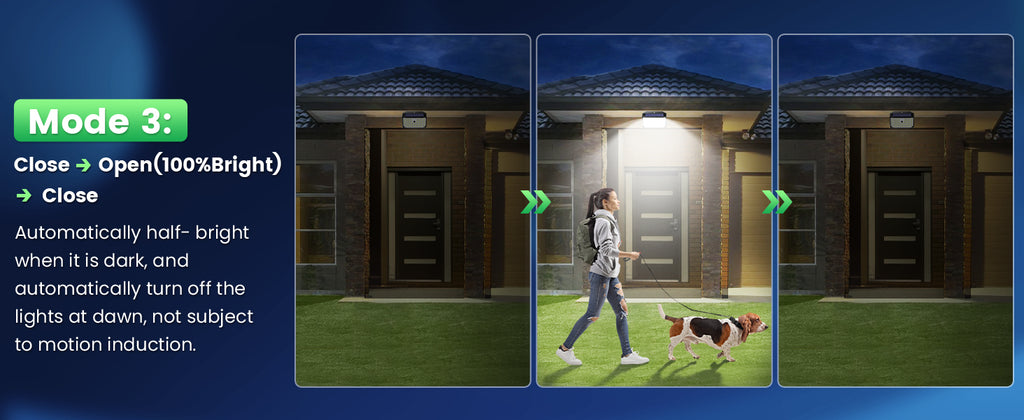 Solar Outdoor Motion Sensor Lights – Waterproof LED Security Lights (2 Pack)