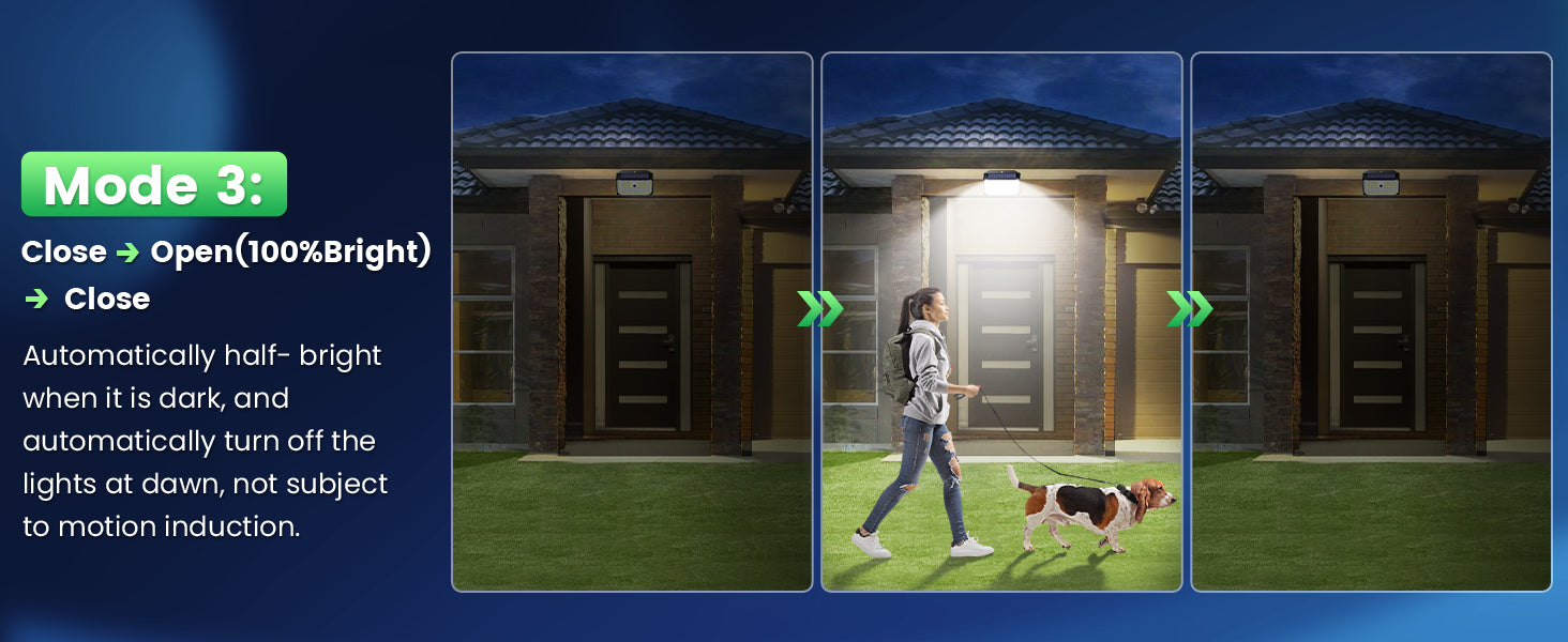 Solar Outdoor Motion Sensor Lights – Waterproof LED Security Lights (2 Pack)