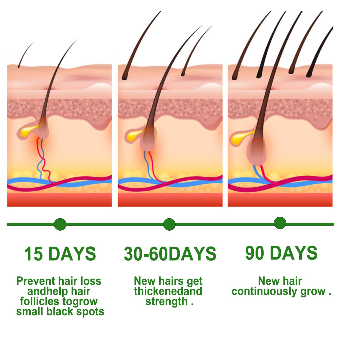 Rosemary Hair Growth Oil – Strengthening & Nourishing Hair Care Oil (30ml)