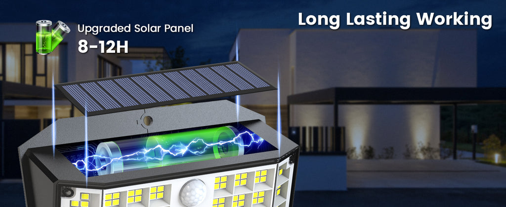 Solar Outdoor Motion Sensor Lights – Waterproof LED Security Lights (2 Pack)